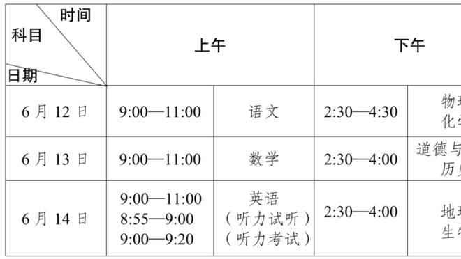 中规中矩！文班亚马16中7拿到21分4板3助